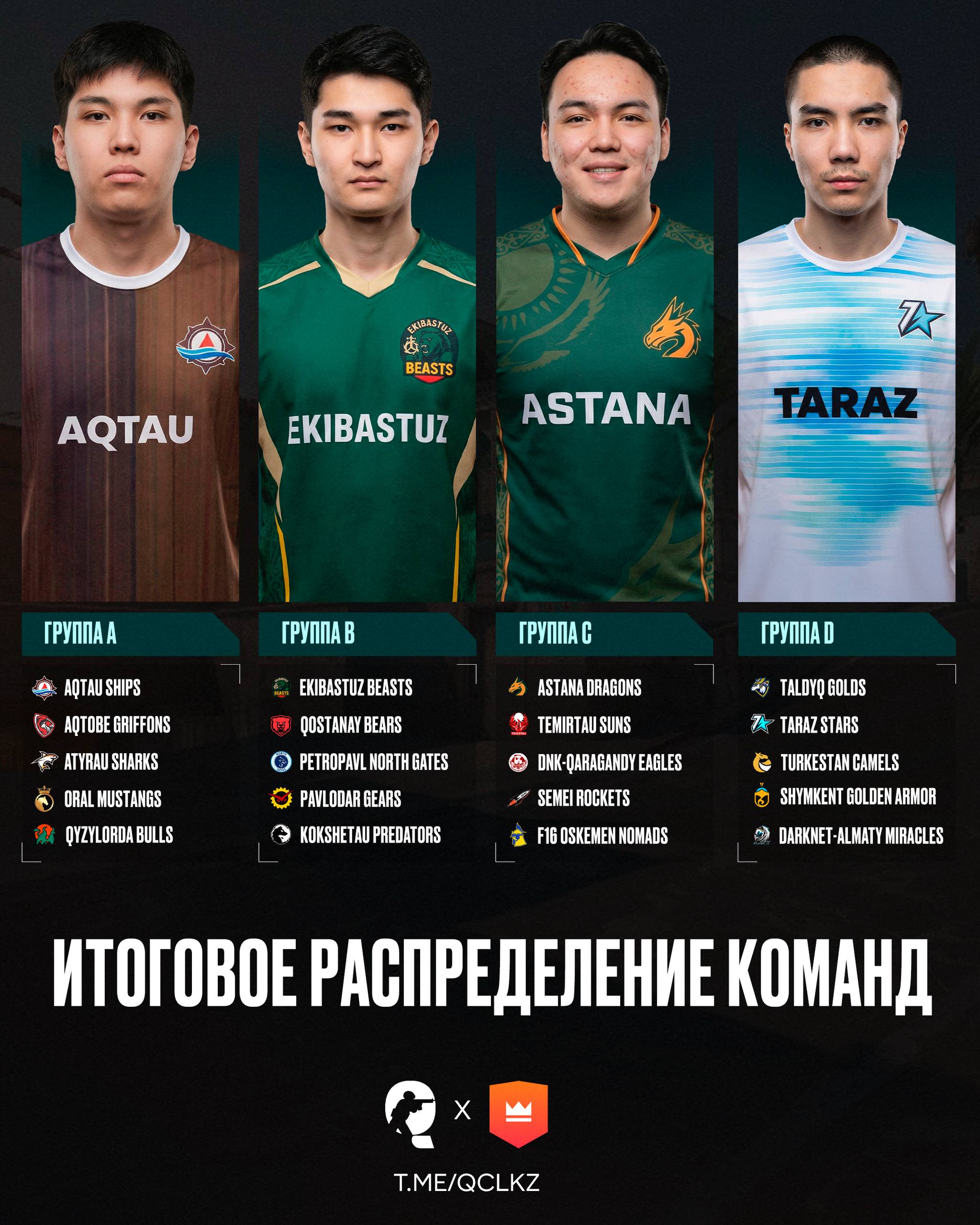 ИТОГИ ЖЕРЕБЬЕВКИ!