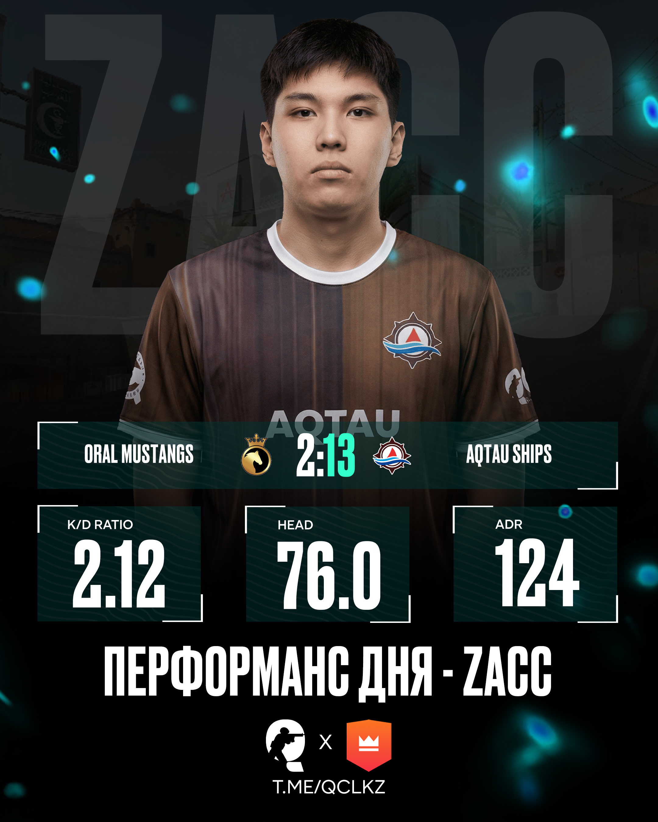 MVP ДНЯ!